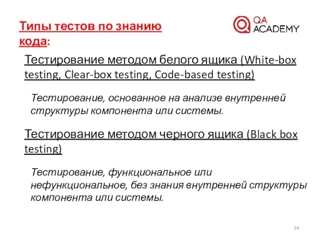 Типы тестов по знанию кода: Тестирование методом белого ящика (White-box testing,