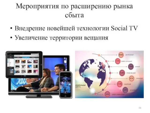 Мероприятия по расширению рынка сбыта Внедрение новейшей технологии Social TV Увеличение территории вещания