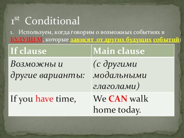 1st Conditional 1. Используем, когда говорим о возможных событиях в БУДУЩЕМ,