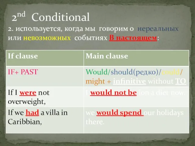 2nd Conditional 2. используется, когда мы говорим о нереальных или невозможных событиях В настоящем: