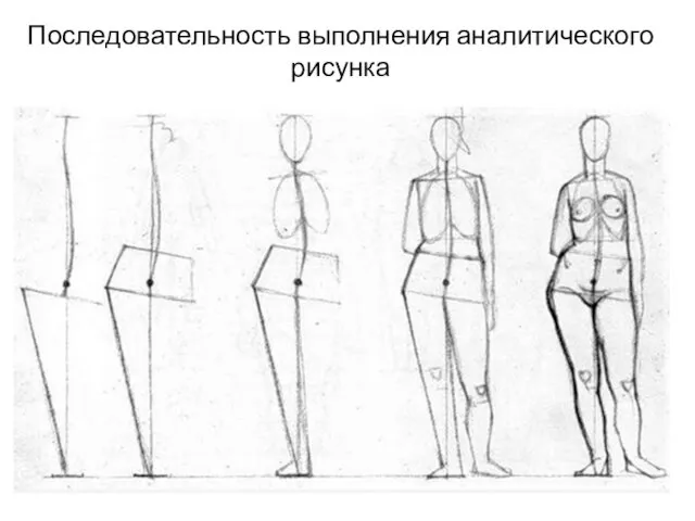 Последовательность выполнения аналитического рисунка