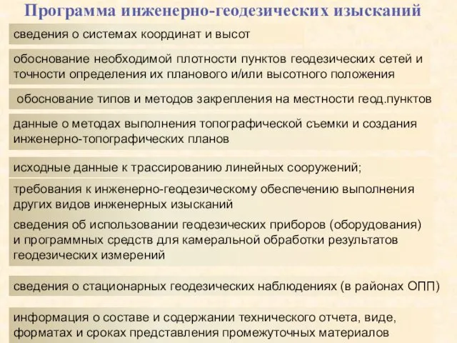 обоснование необходимой плотности пунктов геодезических сетей и точности определения их планового