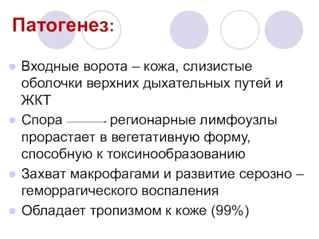 Патогенез: Входные ворота – кожа, слизистые оболочки верхних дыхательных путей и