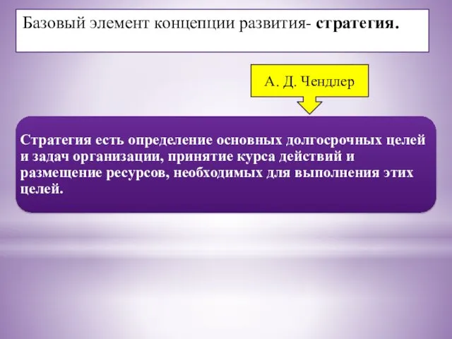 Базовый элемент концепции развития- стратегия. А. Д. Чендлер