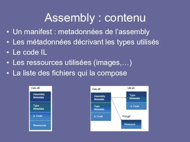 Assembly : contenu Un manifest : metadonnées de l’assembly Les métadonnées