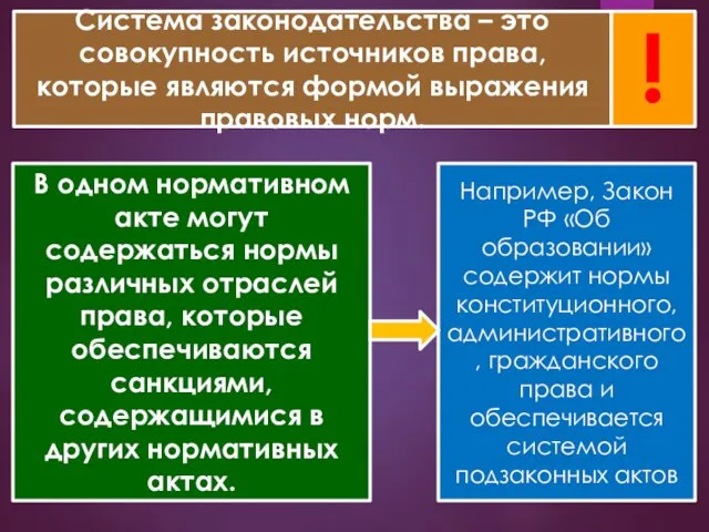 Система законодательства – это совокупность источников права, которые являются формой выражения