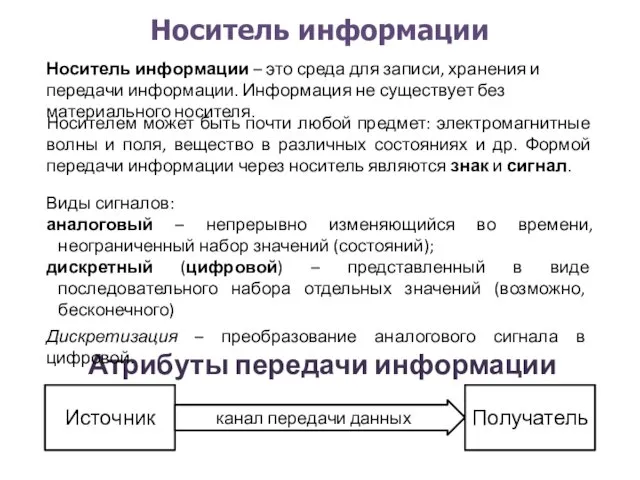 Носитель информации Атрибуты передачи информации Носитель информации – это среда для