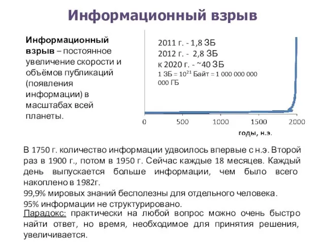 Информационный взрыв Информационный взрыв – постоянное увеличение скорости и объёмов публикаций