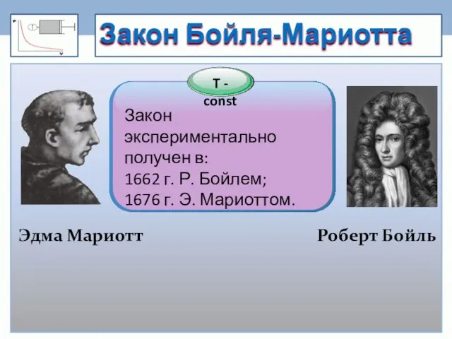 Закон Бойля-Мариотта Роберт Бойль Закон экспериментально получен в: 1662 г. Р.