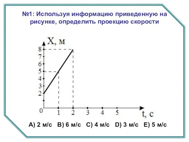 №1: Используя информацию приведенную на рисунке, определить проекцию скорости А) 2