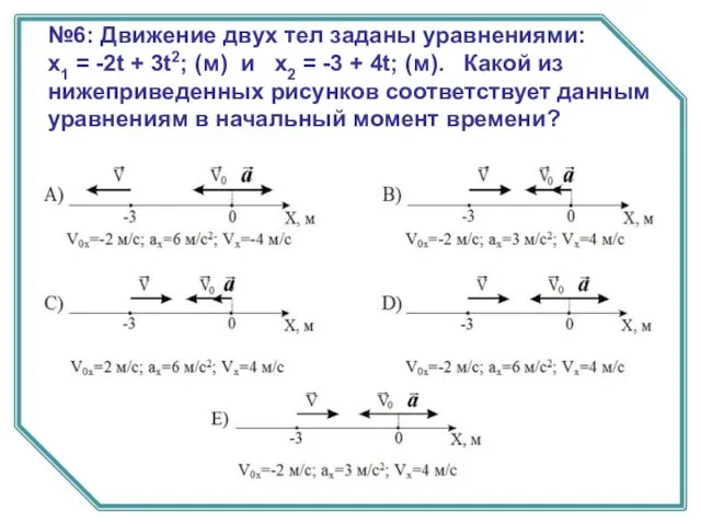 №6: Движение двух тел заданы уравнениями: х1 = -2t + 3t2;