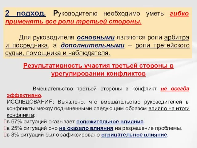 Результативность участия третьей стороны в урегулировании конфликтов Вмешательство третьей стороны в