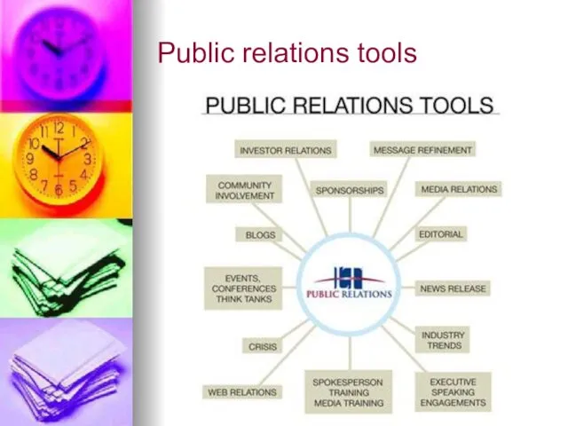 Public relations tools