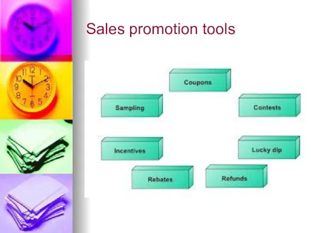 Sales promotion tools