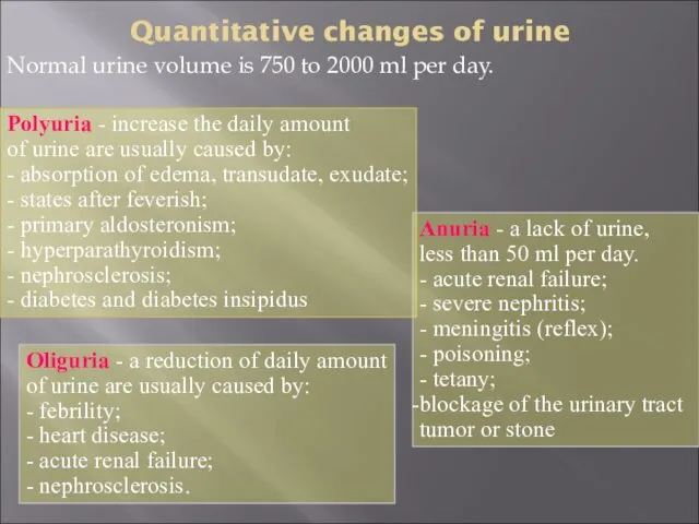 Quantitative changes of urine Normal urine volume is 750 to 2000