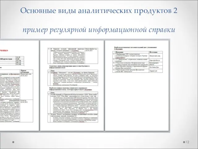 Основные виды аналитических продуктов 2 пример регулярной информационной справки