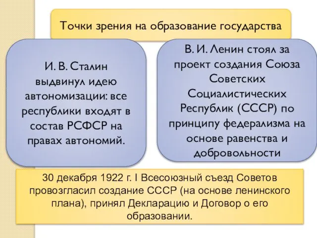 Точки зрения на образование государства И. В. Сталин выдвинул идею автономизации: