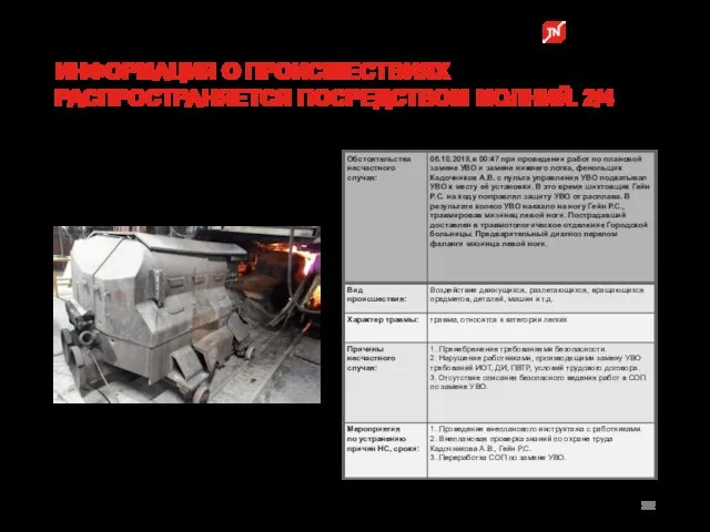 ИНФОРМАЦИЯ О ПРОИСШЕСТВИЯХ РАСПРОСТРАНЯЕТСЯ ПОСРЕДСТВОМ МОЛНИЙ. 2/4