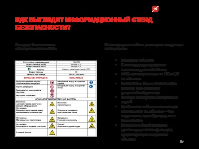 Стандарт безопасности. «Цех производства КГМ» На стенде должна быть размещена следующая