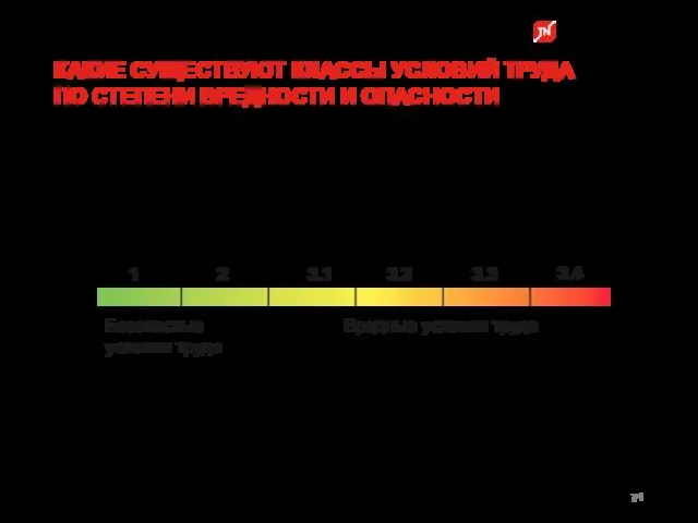 КАКИЕ СУЩЕСТВУЮТ КЛАССЫ УСЛОВИЙ ТРУДА ПО СТЕПЕНИ ВРЕДНОСТИ И ОПАСНОСТИ Безопасные