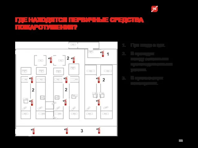 При входе в цех. В проходах между основными производственными узлами. В