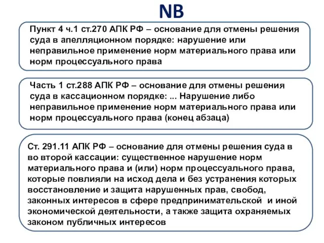 NB Пункт 4 ч.1 ст.270 АПК РФ – основание для отмены
