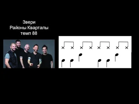 Звери Районы Кварталы темп 88