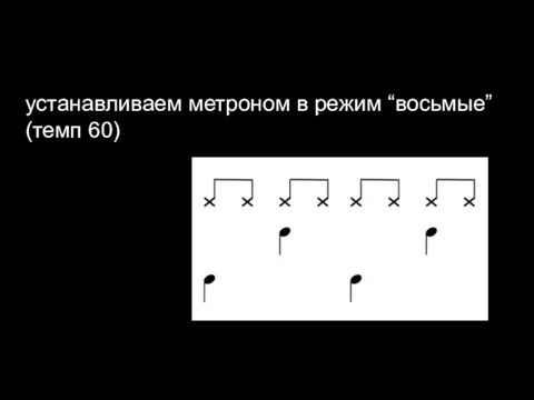 устанавливаем метроном в режим “восьмые” (темп 60)