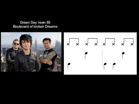 Green Day темп 85 Boulevard of broken Dreams