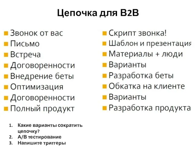 Цепочка для В2В Какие варианты сократить цепочку? А/В тестирование Напишите триггеры