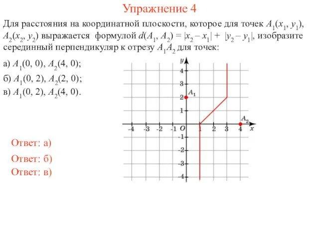 Упражнение 4 Для расстояния на координатной плоскости, которое для точек A1(x1,