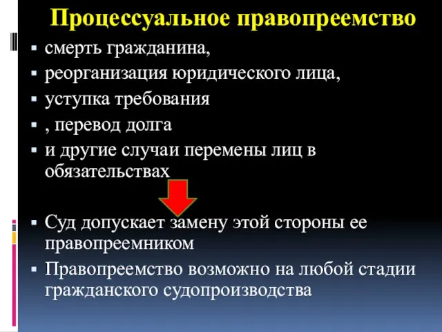 Процессуальное правопреемство смерть гражданина, реорганизация юридического лица, уступка требования , перевод