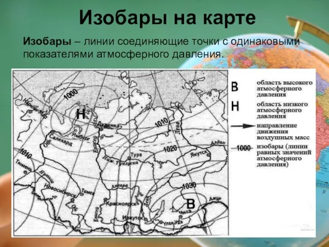 Изобары на карте Изобары – линии соединяющие точки с одинаковыми показателями атмосферного давления.