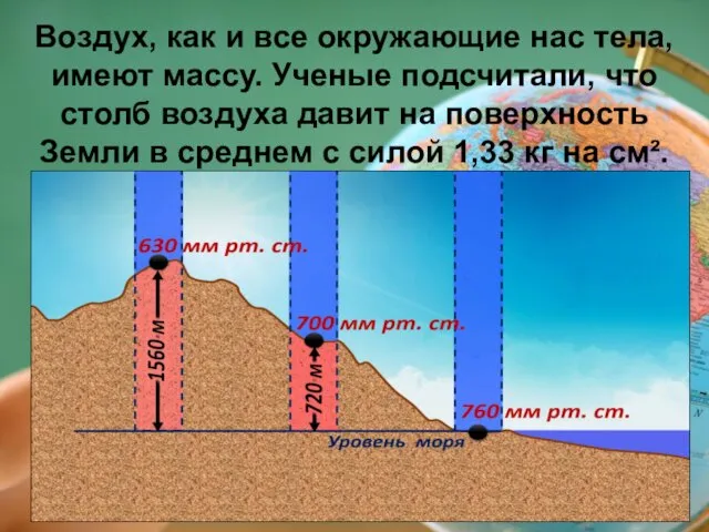 Воздух, как и все окружающие нас тела, имеют массу. Ученые подсчитали,