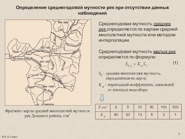 Фрагмент карты средней многолетней мутности рек Донского района, г/м3 Определение среднегодовой