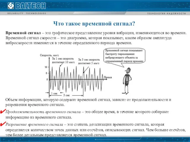 Объем информации, которую содержит временной сигнал, зависит от продолжительности и разрешения