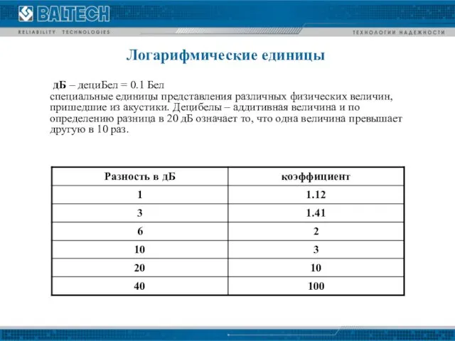 Логарифмические единицы дБ – дециБел = 0.1 Бел специальные единицы представления