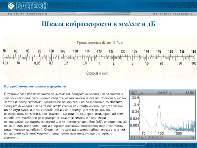 Шкала виброскорости в мм/сек и дБ Логарифмические шкалы и децибелы В