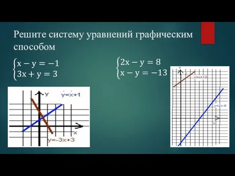 Решите систему уравнений графическим способом