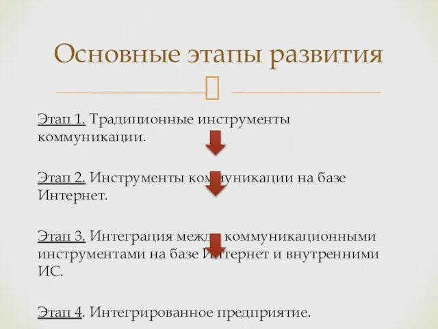 Этап 1. Традиционные инструменты коммуникации. Этап 2. Инструменты коммуникации на базе