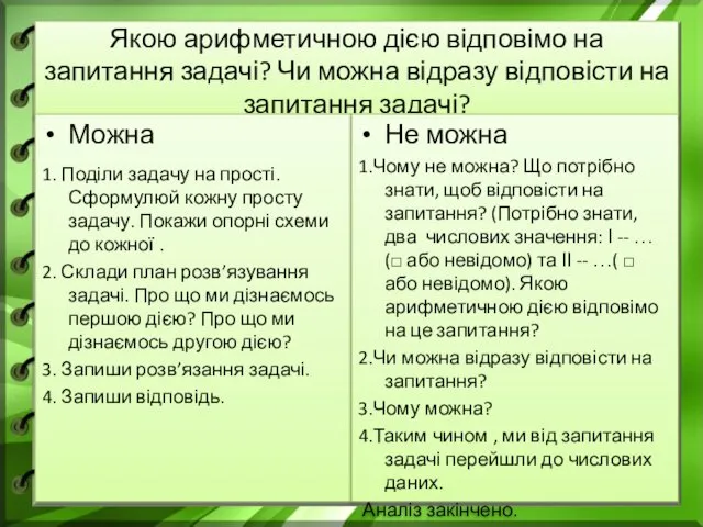 Якою арифметичною дією відповімо на запитання задачі? Чи можна відразу відповісти