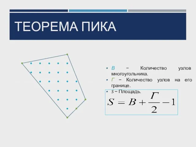 ТЕОРЕМА ПИКА В − Количество узлов многоугольника. Г − Количество узлов
