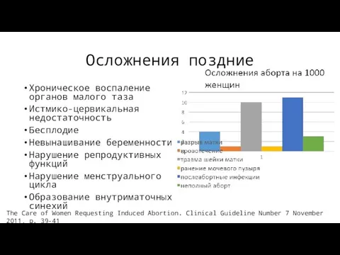 Осложнения поздние Хроническое воспаление органов малого таза Истмико-цервикальная недостаточность Бесплодие Невынашивание