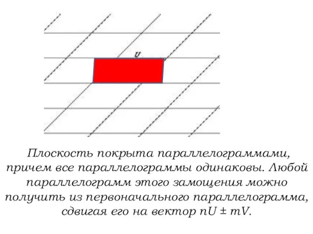 Плоскость покрыта параллелограммами, причем все параллелограммы одинаковы. Любой параллелограмм этого замощения