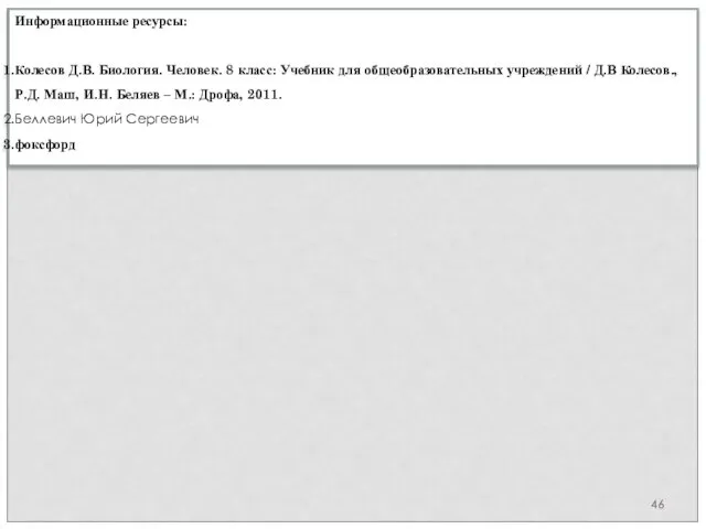 Информационные ресурсы: Колесов Д.В. Биология. Человек. 8 класс: Учебник для общеобразовательных