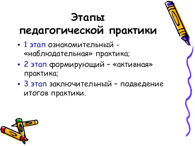 Этапы педагогической практики 1 этап ознакомительный - «наблюдательная» практика; 2 этап