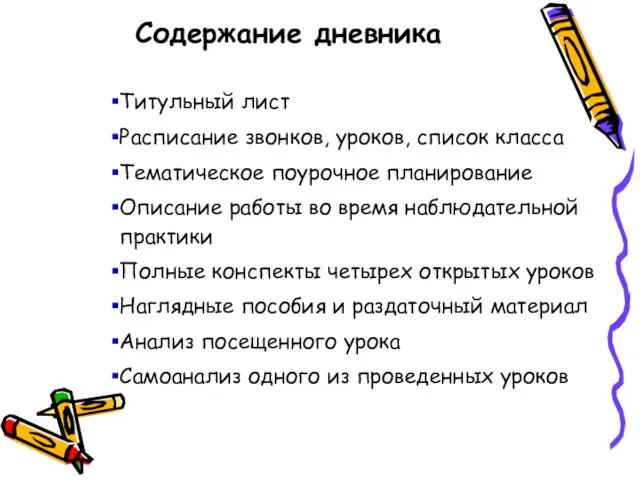 Содержание дневника Титульный лист Расписание звонков, уроков, список класса Тематическое поурочное