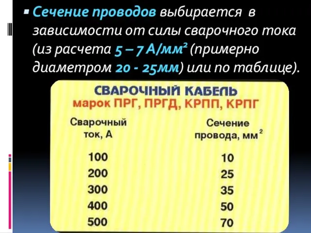 Сечение проводов выбирается в зависимости от силы сварочного тока (из расчета