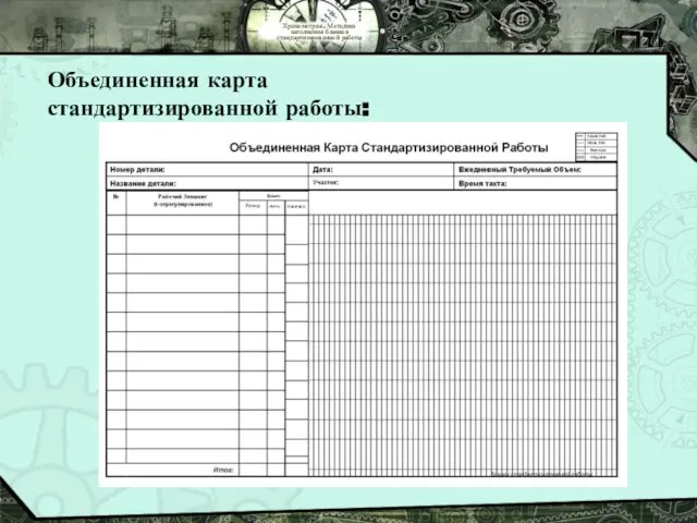 Хронометраж. Методика заполнения бланков стандартизированной работы Объединенная карта стандартизированной работы: