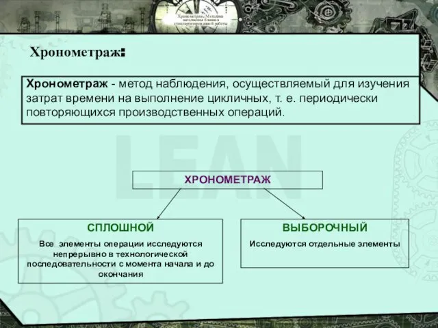 Хронометраж. Методика заполнения бланков стандартизированной работы Хронометраж: Хронометраж - метод наблюдения,